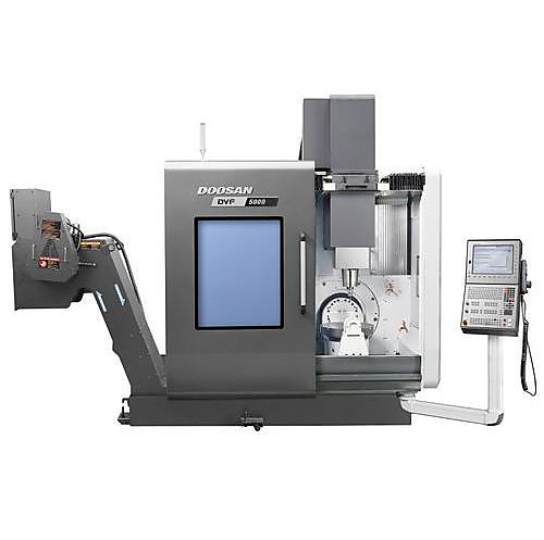 Série Doosan DVF