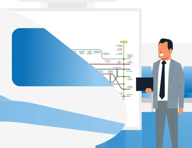 Houd je printmediabedrijf op de rails