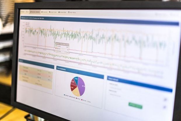 Meet ook de efficiëntie van uw proces