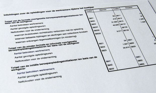 GRAFOC: Een sociale balans in evenwicht!