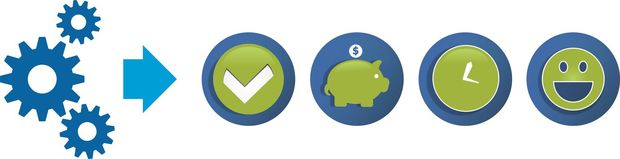 Les imprimeurs grand format découvrent l'automatisation